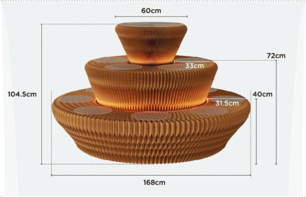 Three Layer Round Display Stand - 画像 (3)